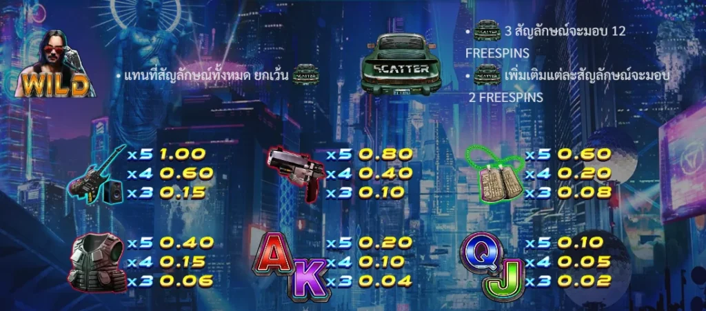 joker-gaming-เครื่องหมาย-bonus-svh